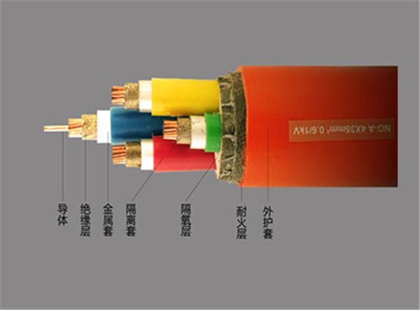 山西柔性防火電纜BBTRZ